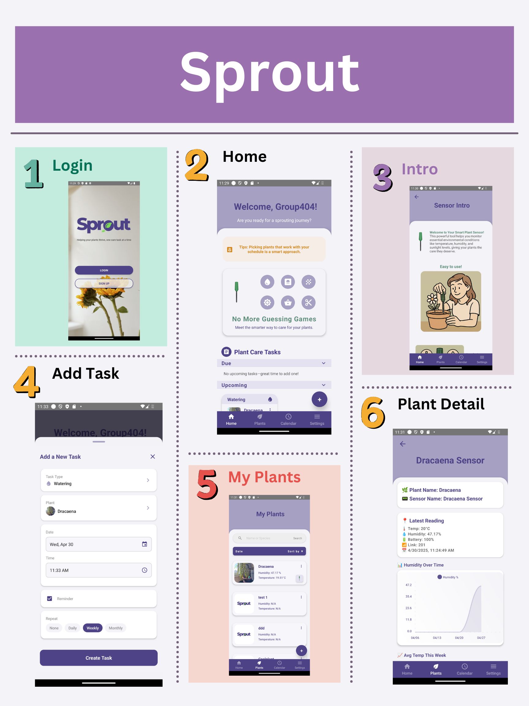 sproutIntro